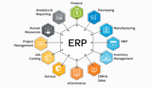 ERP